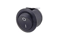 R13 Serie Anzeigen