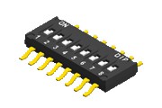 DHN(F) Serie Anzeigen