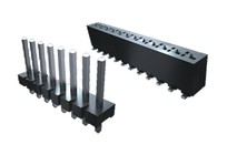Flex & Stack Anzeigen