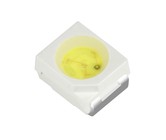 SMT 801 Serie Anzeigen