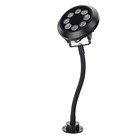 HPLS FS Serie Anzeigen