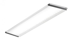 PL151 Serie Anzeigen